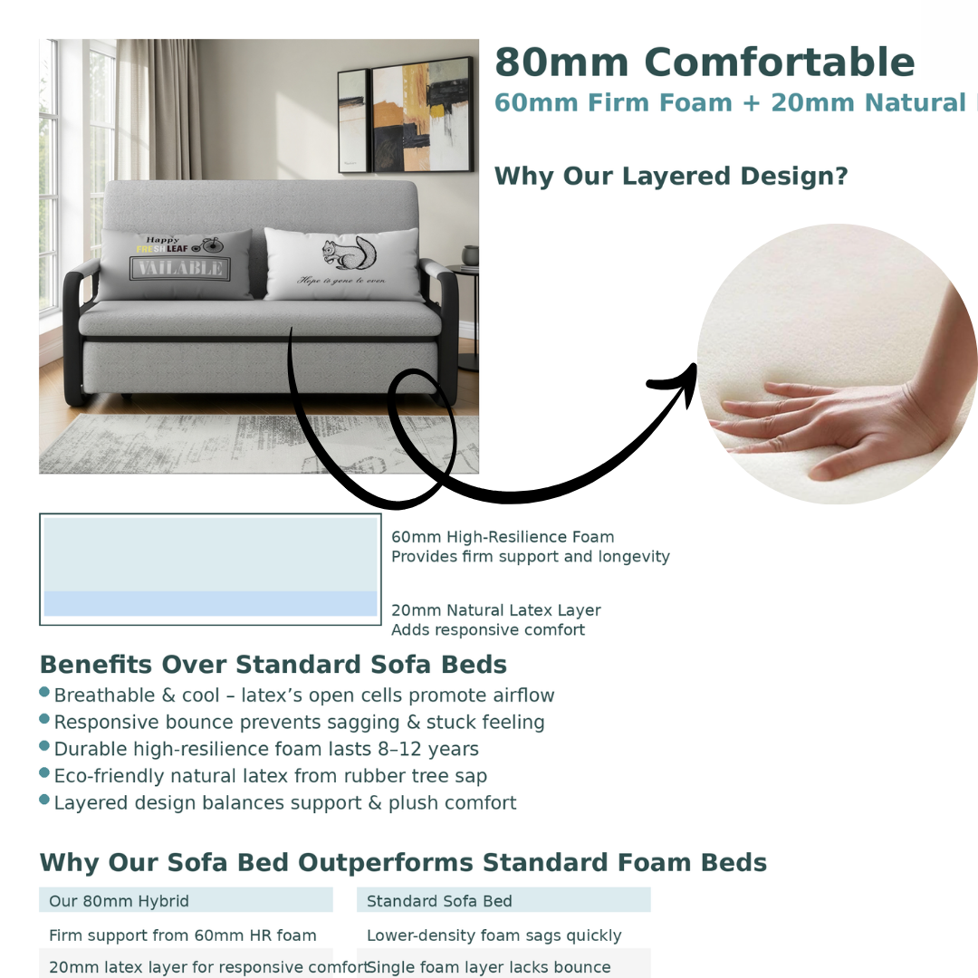 UNICORN FURNITURE Double Sofa Bed with Storage (158cm)